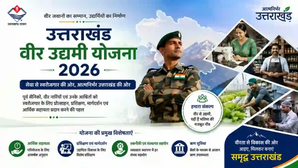 Uttarakhand Veer Udyami Yojana 2026