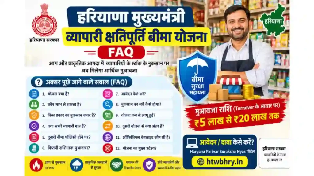 Haryana Mukhyamantri Vyapari Kshatipurti Bima Yojana