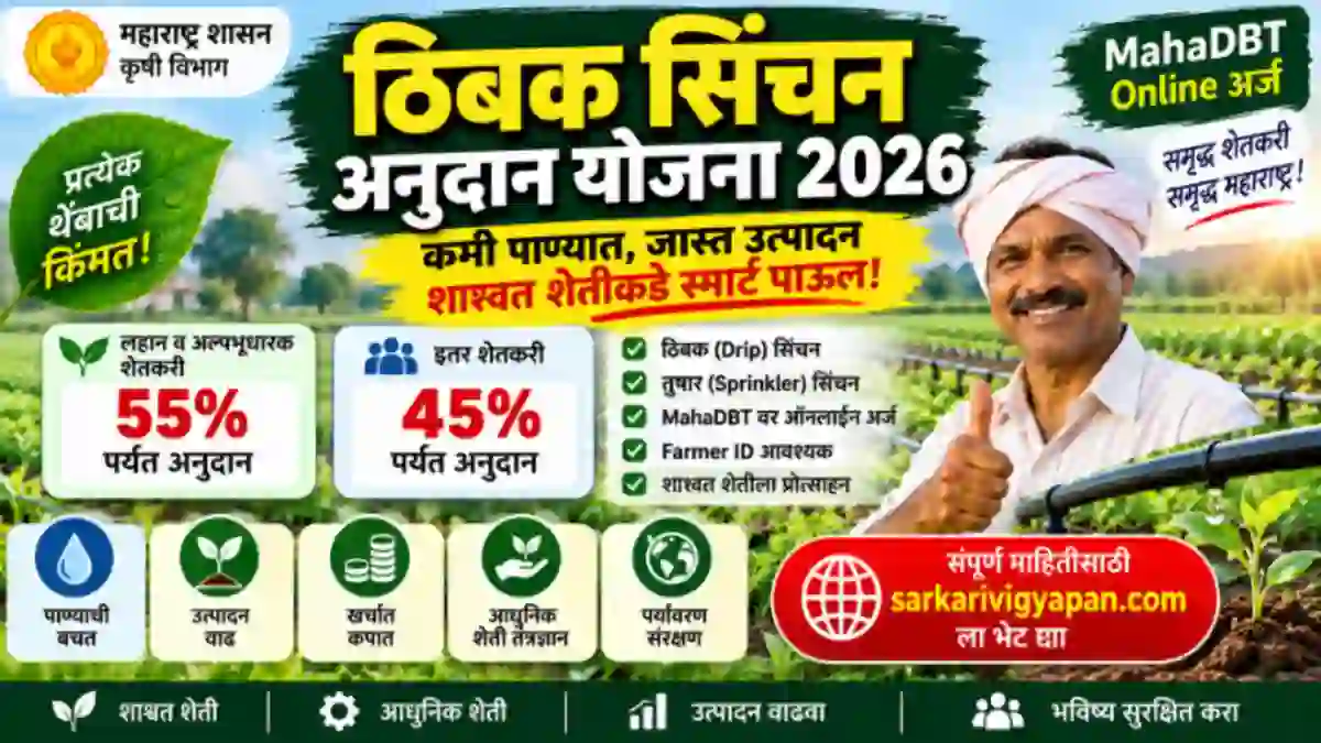 Thibak Sinchan Anudan Yojana 2026