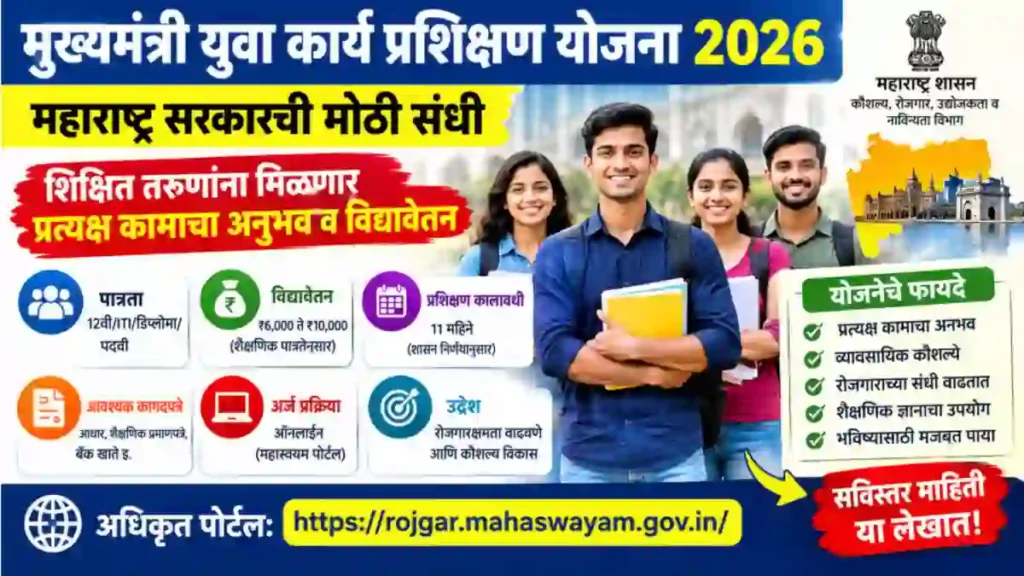 MYKPY Maharashtra 2026