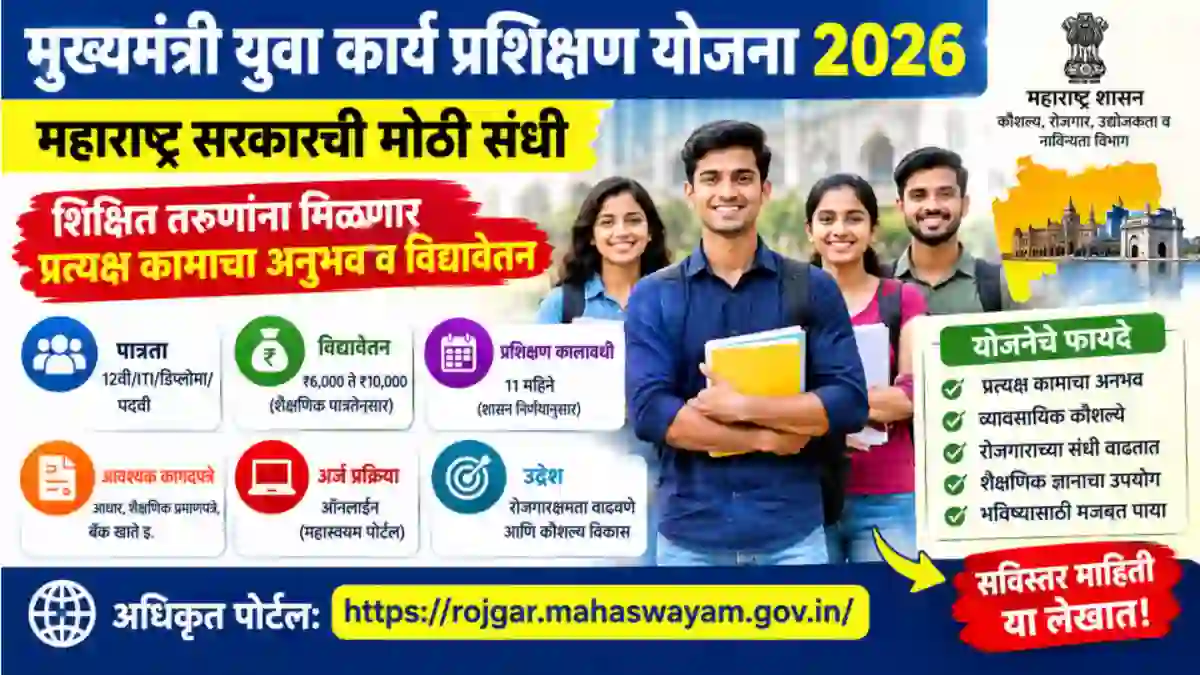 MYKPY Maharashtra 2026