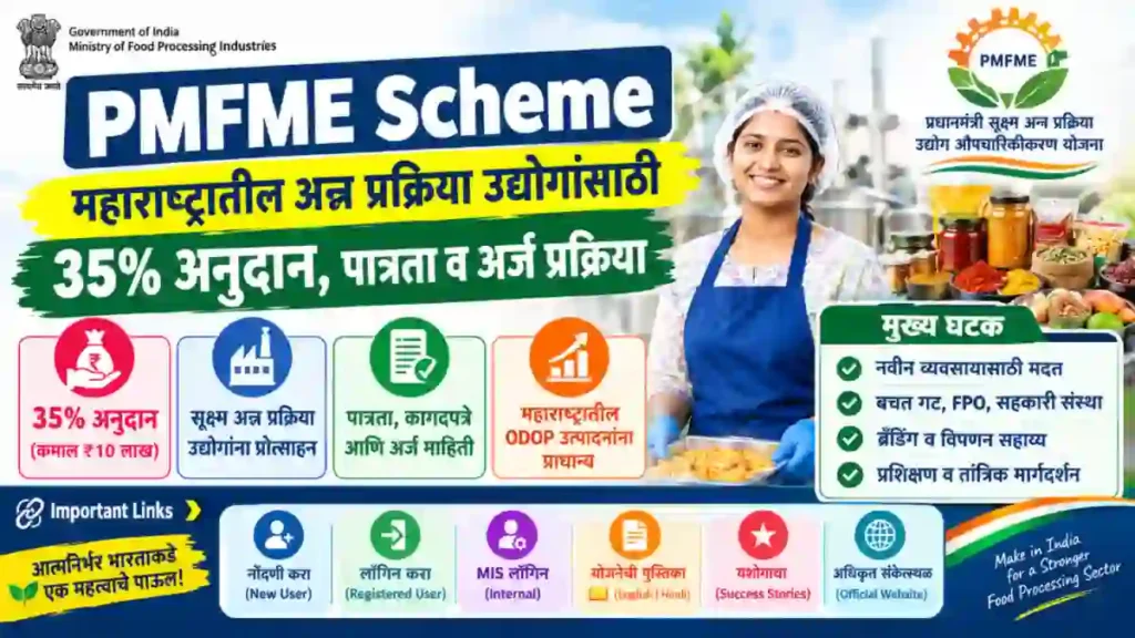 PMFME Scheme Maharashtra 2026