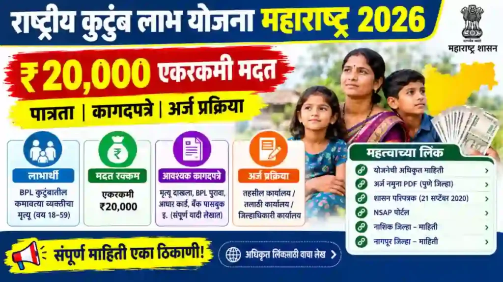 Rashtriya Kutumb Labh Yojana Maharashtra 2026
