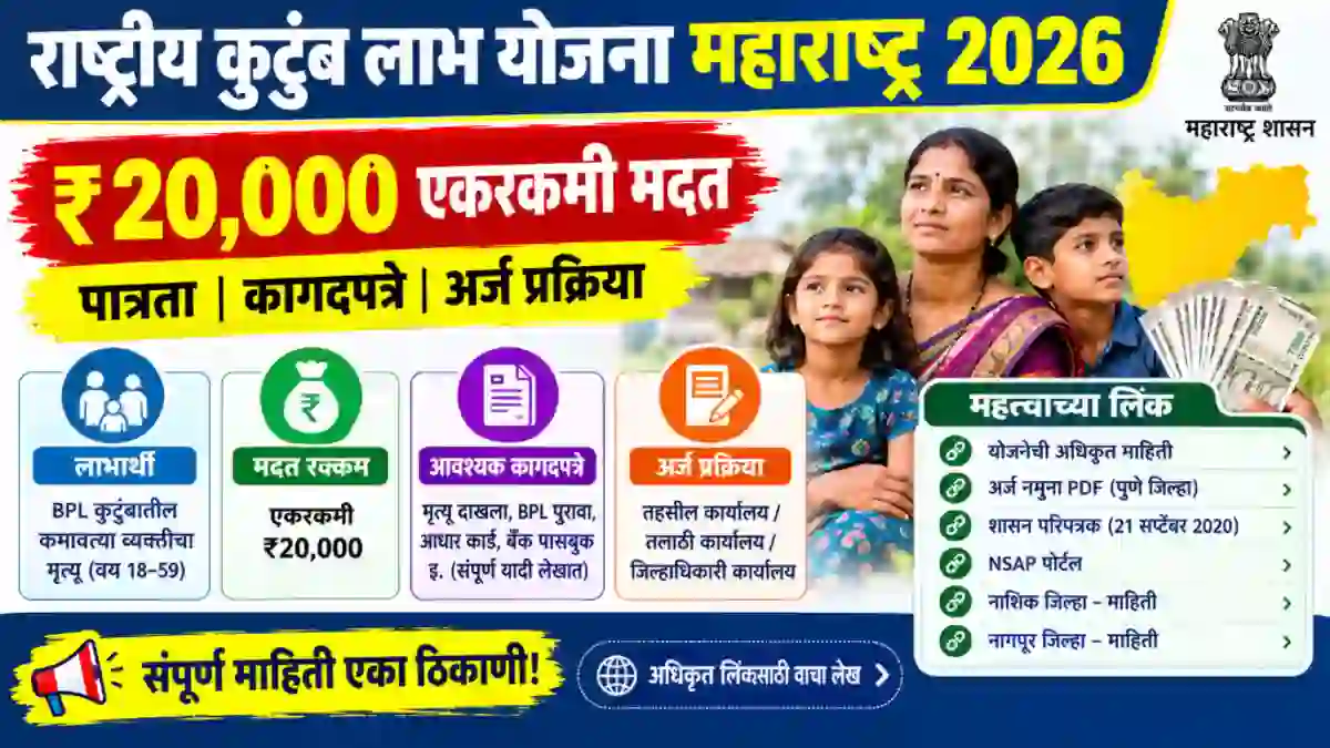 Rashtriya Kutumb Labh Yojana Maharashtra 2026