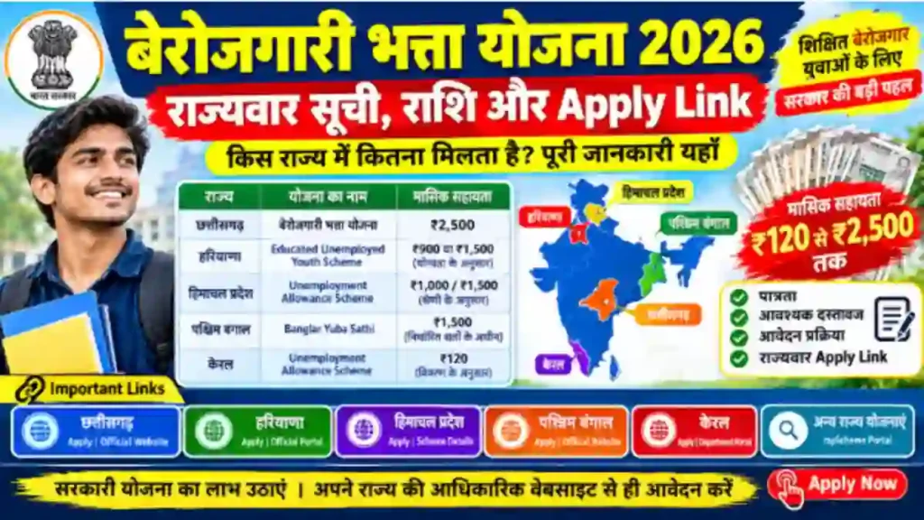 Berojgari Bhatta Yojana 2026