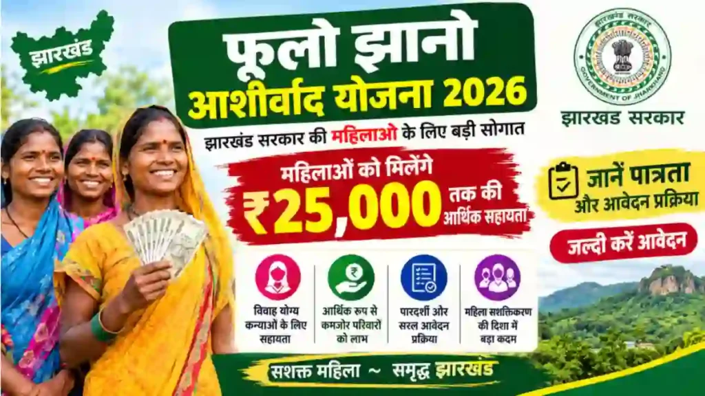 Jharkhand Phulo Jhano Aashirwad Yojana 2026: