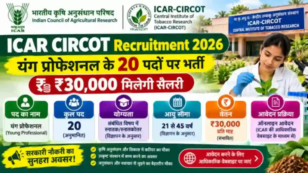 ICAR CIRCOT Recruitment 2026