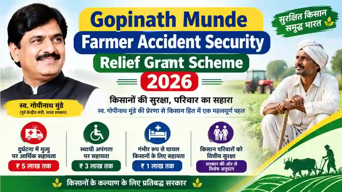 Gopinath Munde Farmer Accident Security Relief Grant Scheme
