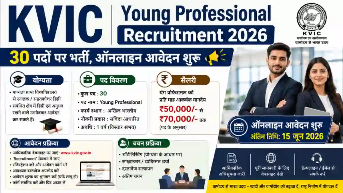 kvic young professional Recruitment