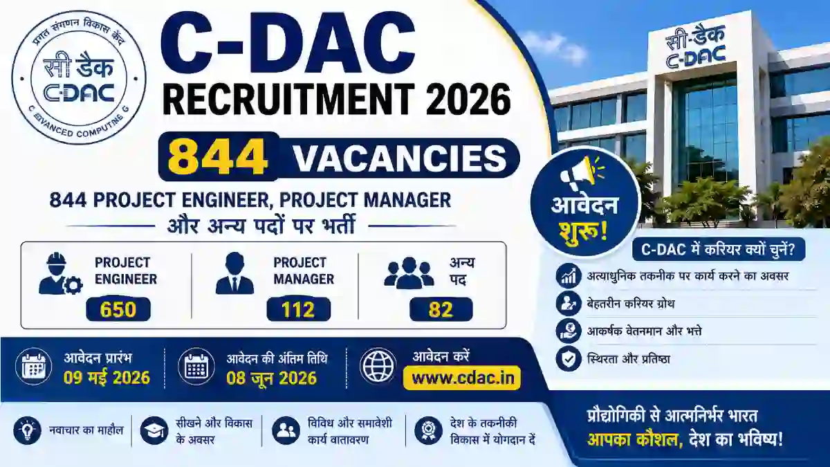 C-DAC Recruitment 2026