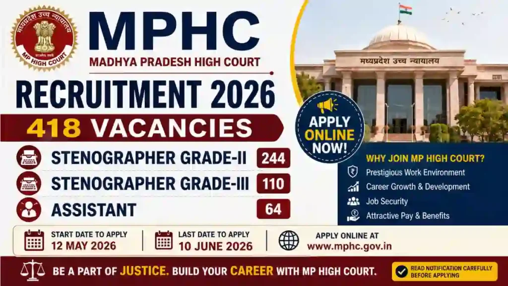 MPHC Recruitment 2026