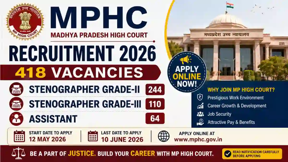 MPHC Recruitment 2026