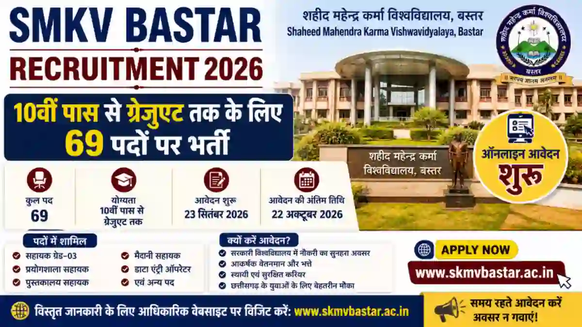 SMKV Bastar Recruitment 2026