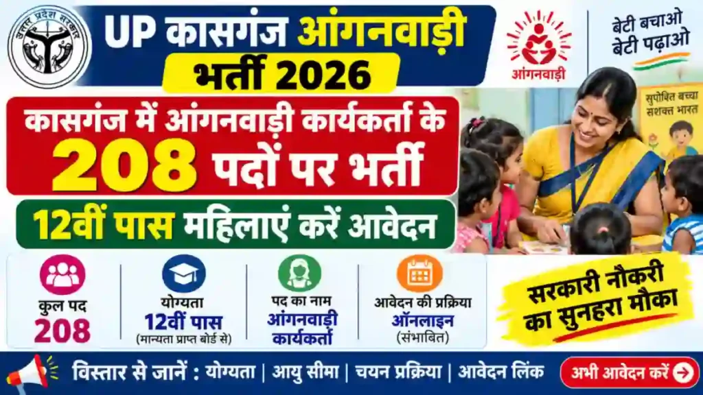 UP Kasganj Anganwadi Anganwadi Worker Recruitment