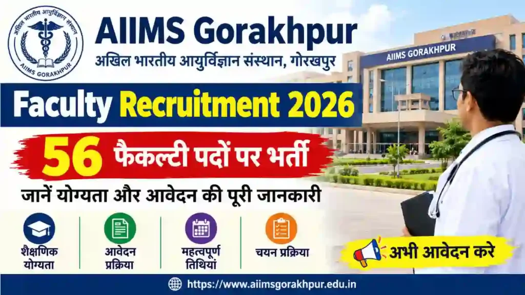 AIIMS Gorakhpur Faculty Recruitment 2026