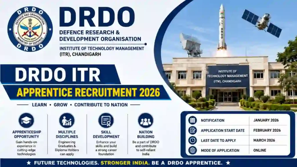 DRDO ITR Apprentice Recruitment 2026