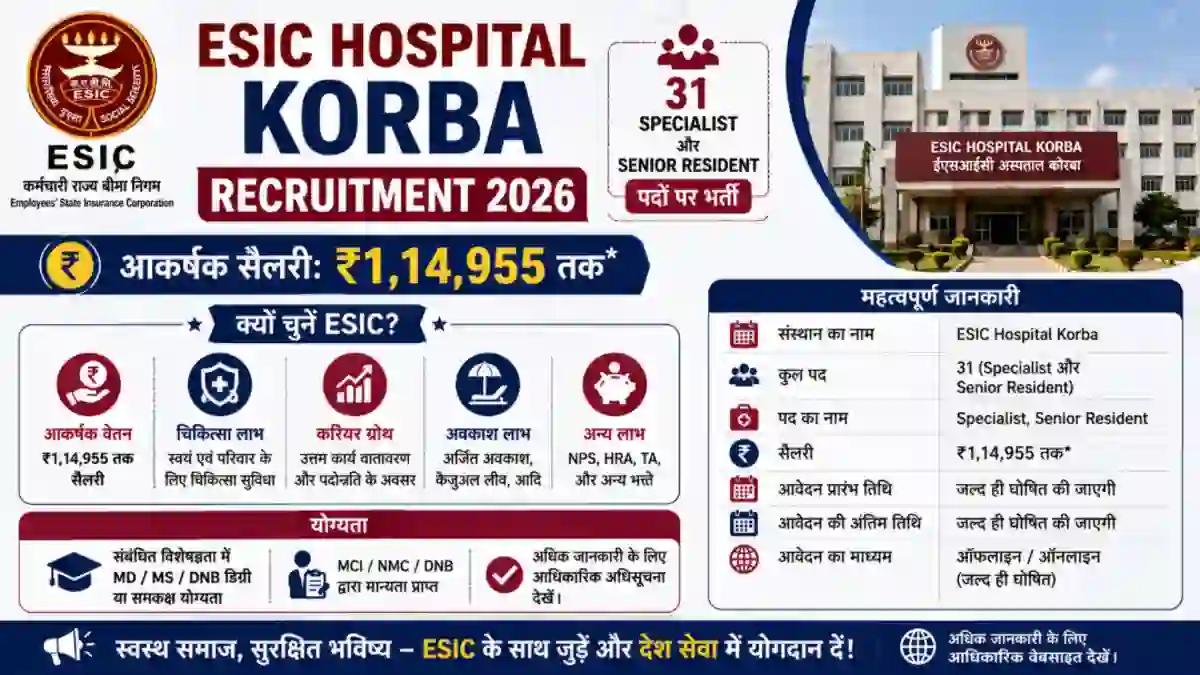 ESI hospital Korba Recruitment 2026