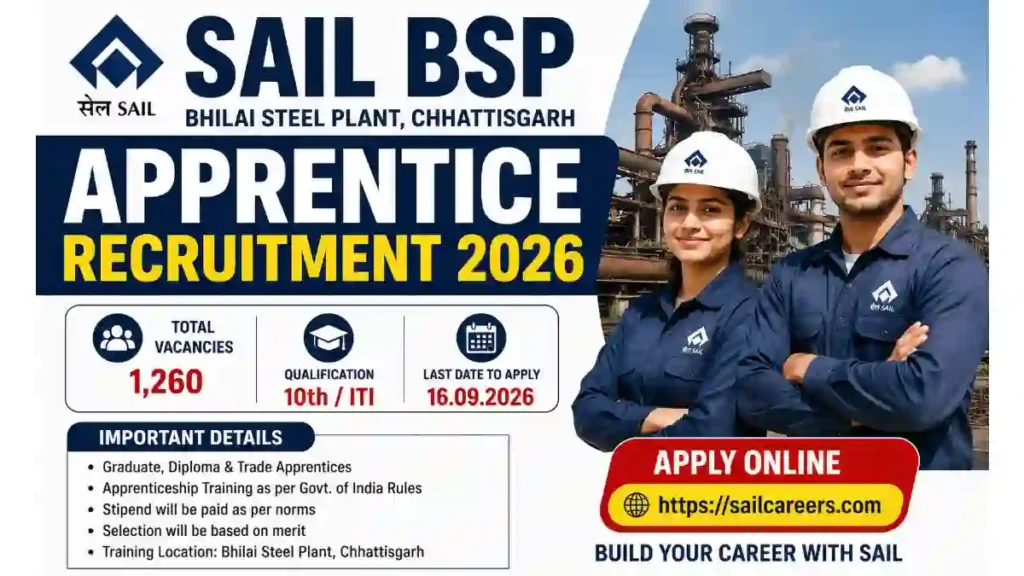 SAIL BSP Apprentice Recruitment 2026
