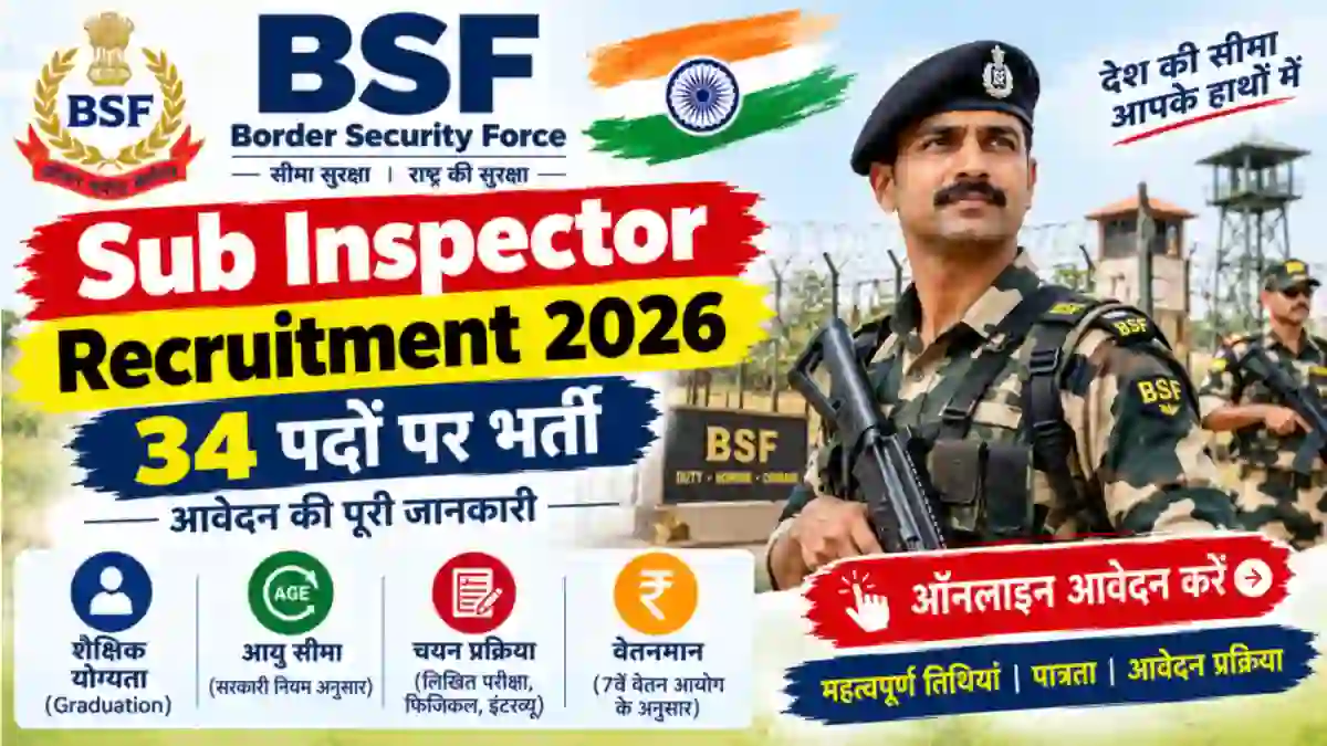 BSF Sub Inspector Recruitment 2026