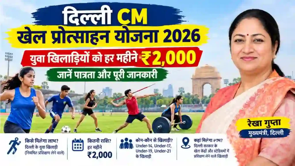Delhi CM Khel Protsahan Yojana