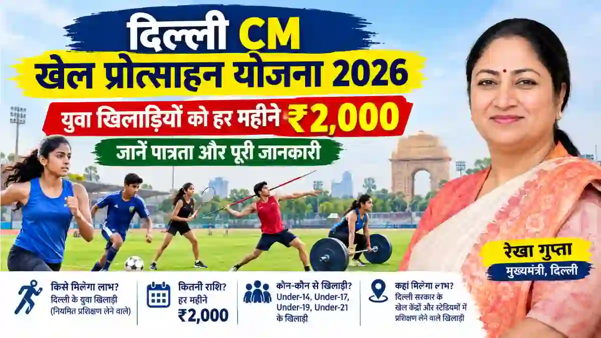 Delhi CM Khel Protsahan Yojana